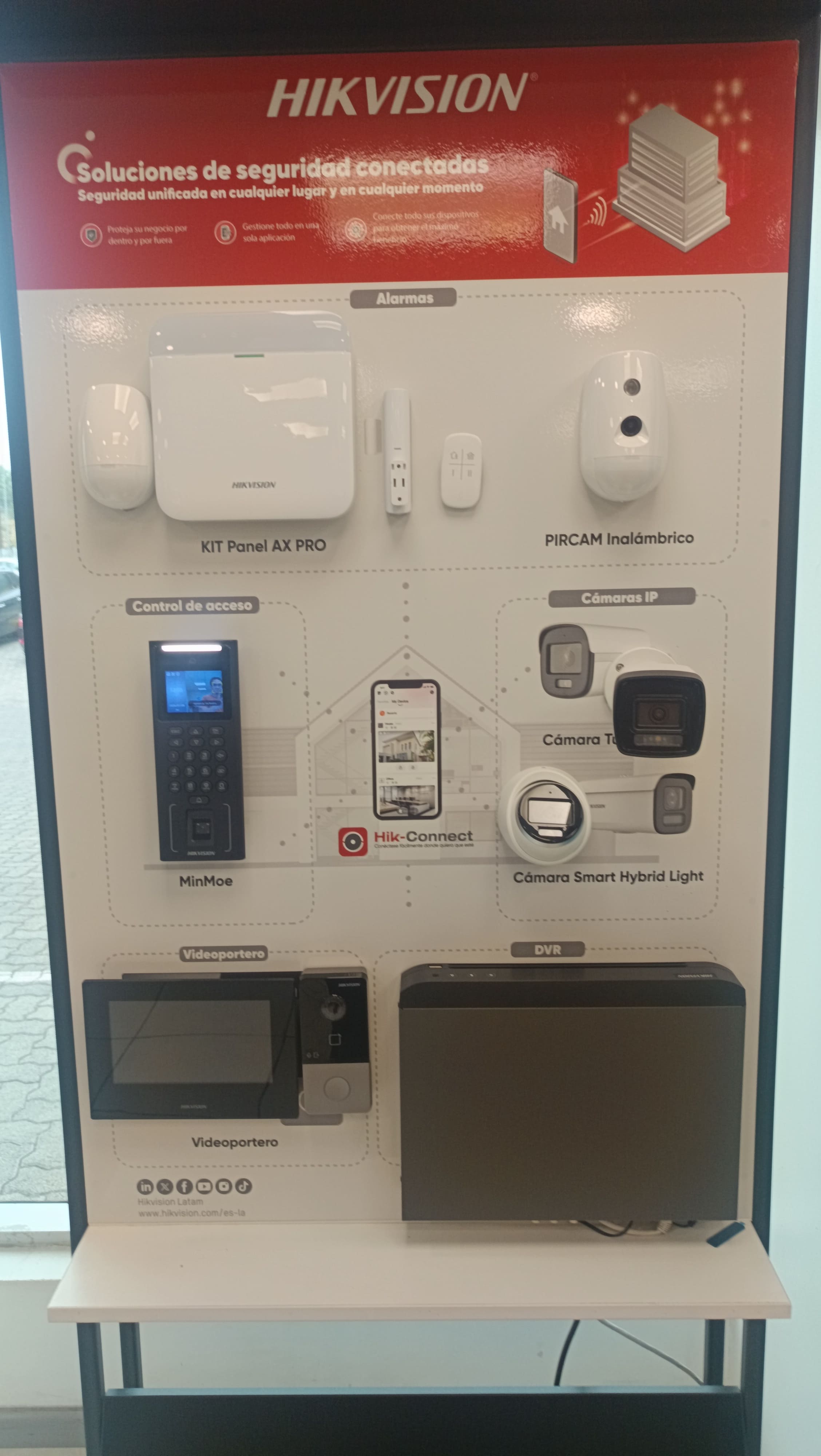 Organización de Rack y Cableado